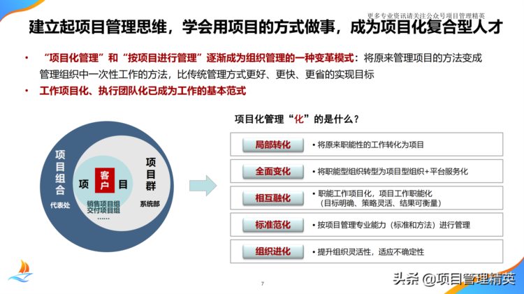 干货！华为项目管理培训全套教材共100多页