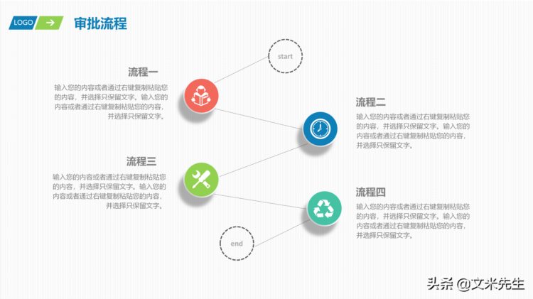 入职培训必备模板：30页完整框架员工入职培训PPT，直接套用