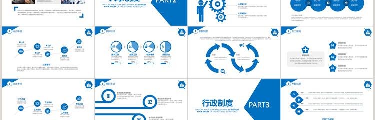 新员工入职培训ppt模板 职礼仪职场人力资源管理会议幻灯片