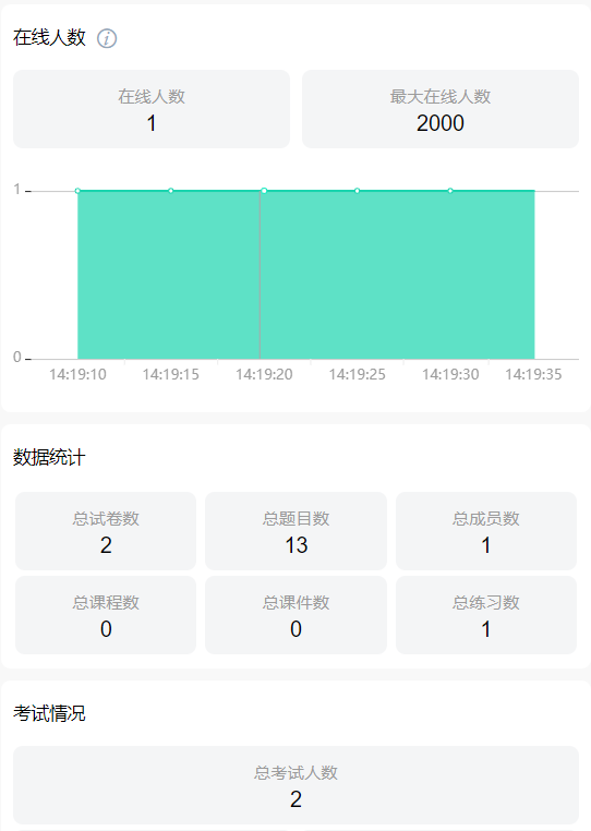 在线培训考试系统——微信在线学习解决方案！