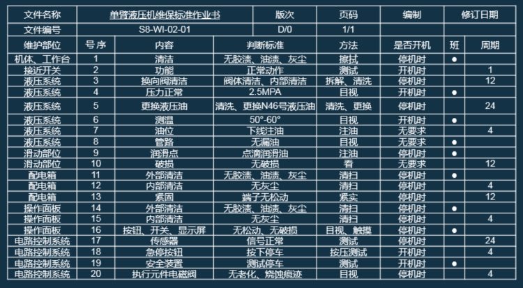 IATF16949常见问题解析与NC案例