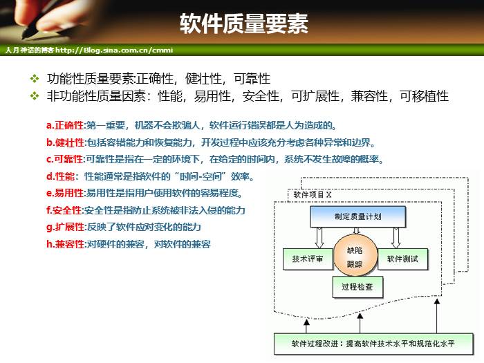 IT项目管理培训-成本和质量管理