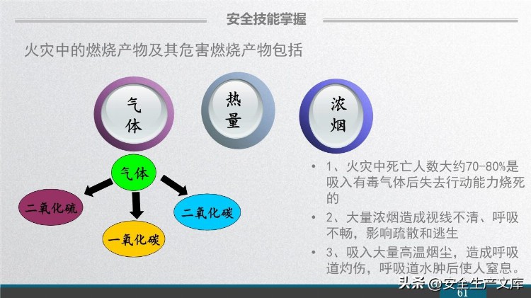 2023新员工安全意识培训课件PPT