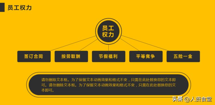 2022员工试用期管理全套流程.word