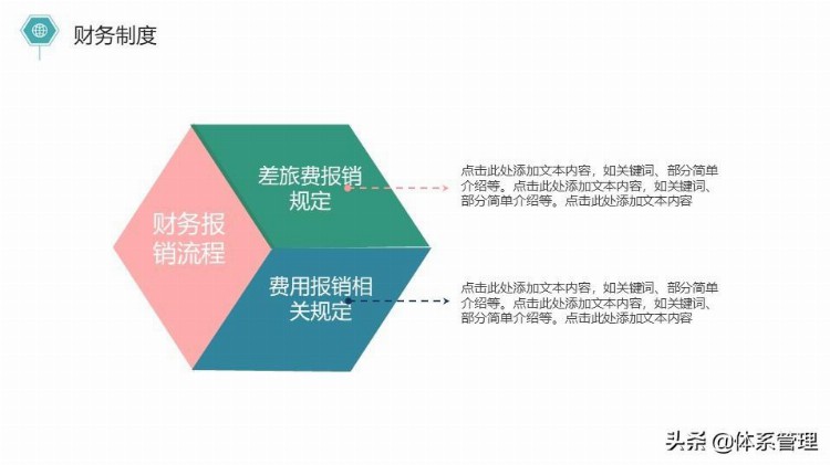 新员工入职培训PPT-简约风格的内容结合实际更新