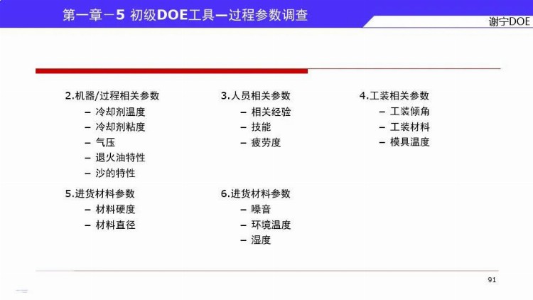 DOE三大流派学哪个？来，先看谢宁DOE