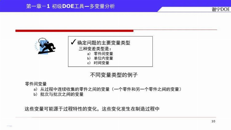 DOE三大流派学哪个？来，先看谢宁DOE