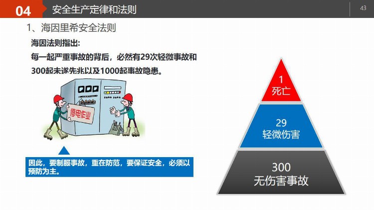 PPT| 新员工三级安全教育培训（岗前72页）