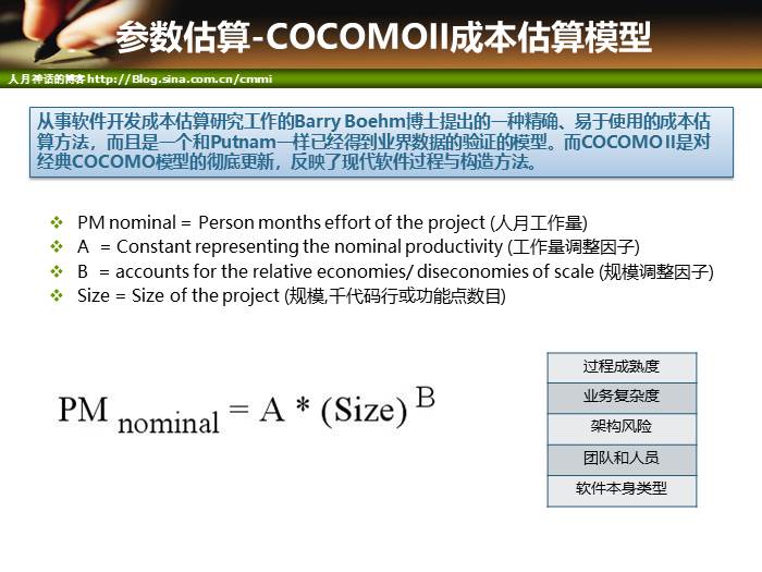 IT项目管理培训-成本和质量管理