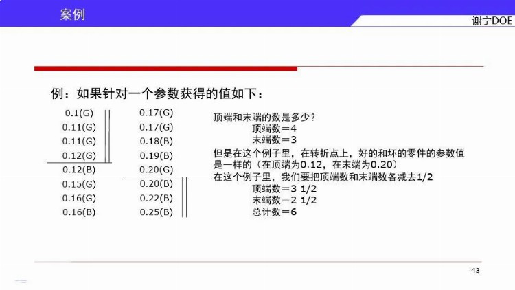 DOE三大流派学哪个？来，先看谢宁DOE