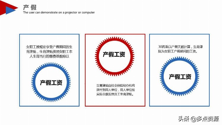 《新员工入职培训》课件分享，共43P