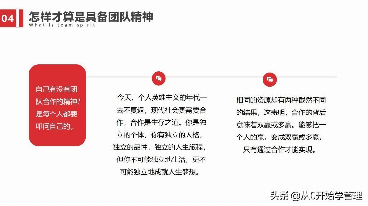 新员工入职，如何培训才能快速破蛋？4大步骤，落地版PPT