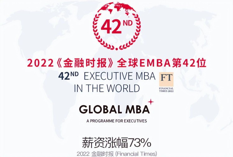 12.11试听报名 | SJTU-KEDGE Global MBA公开课：私域流量的探索之旅
