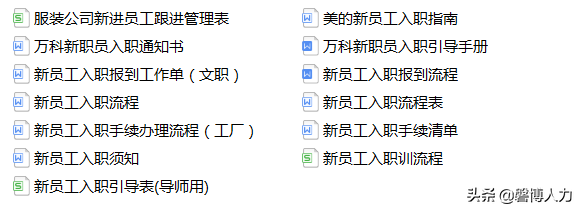 2020新员工入职培训管理手册，内附101个文件