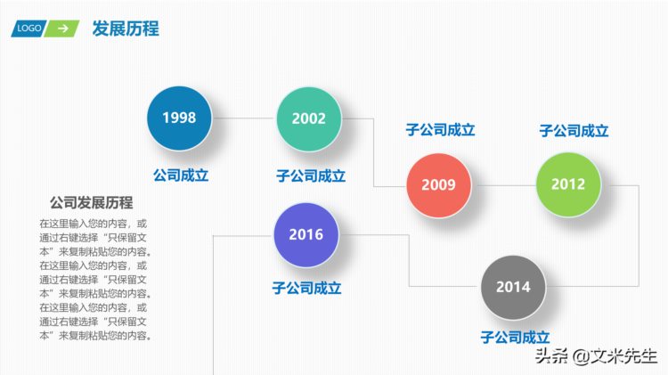 入职培训必备模板：30页完整框架员工入职培训PPT，直接套用