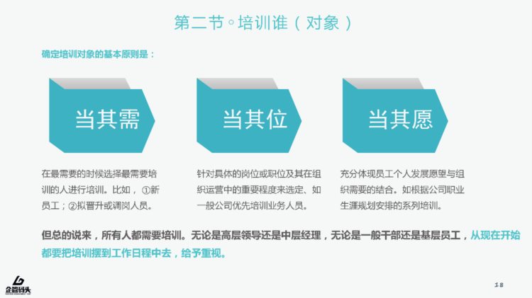 还在为员工培训而苦恼？你最需要的员工培训实务PPT，免费送啦