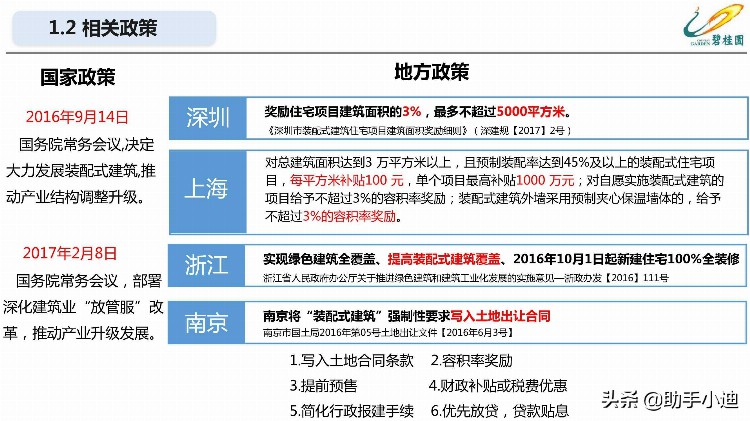 装配式混凝土结构项目工程管理培训讲义PDF（64页）