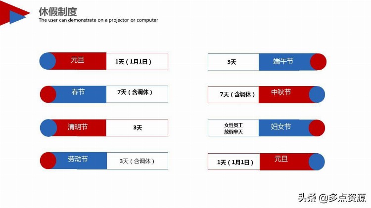 《新员工入职培训》课件分享，共43P