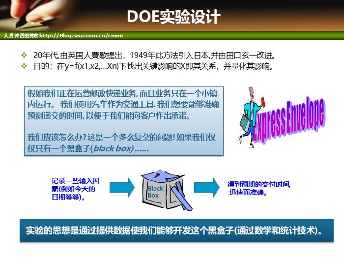 IT项目管理培训-成本和质量管理