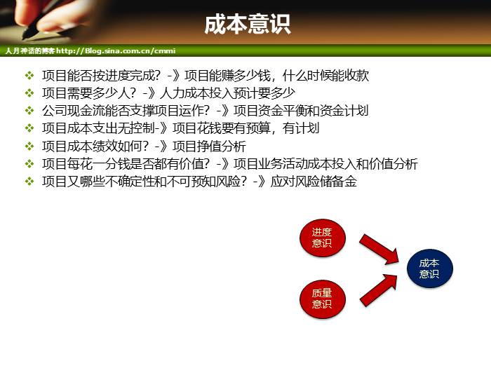 IT项目管理培训-成本和质量管理