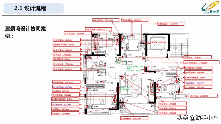 装配式混凝土结构项目工程管理培训讲义PDF（64页）