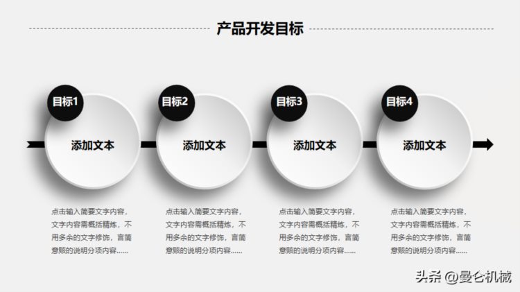 新员工入职后如何培训，你知道吗？PPT模板）