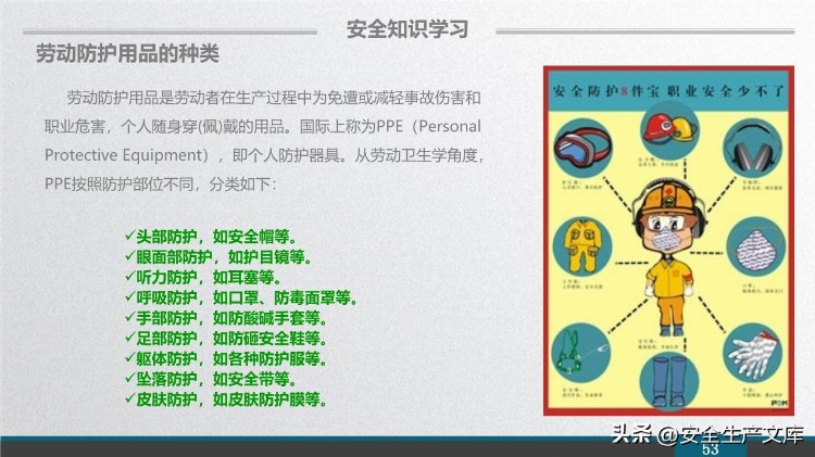 2023新员工安全意识培训课件PPT