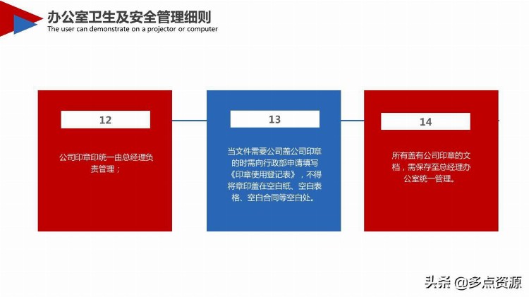 《新员工入职培训》课件分享，共43P