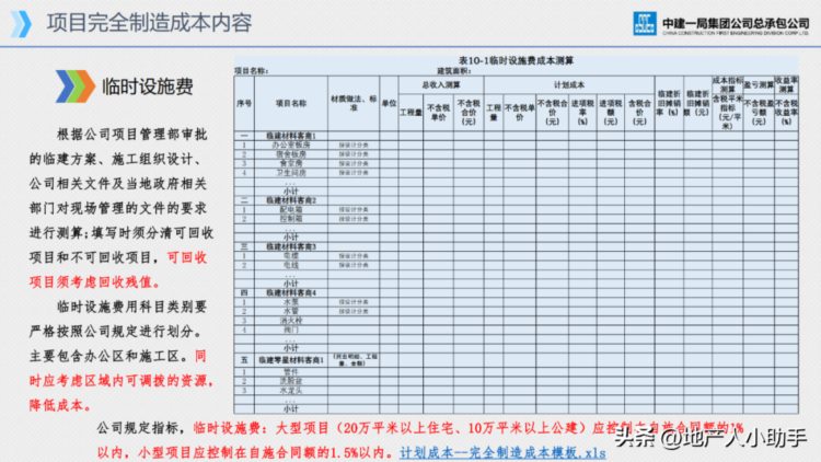 项目成本管理培训课件