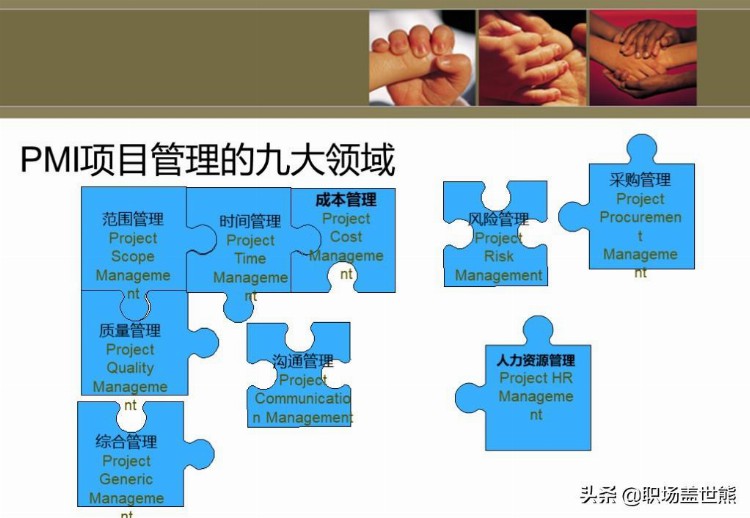 项目管理中英文培训资料（100页PPT）