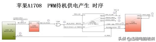 修苹果A1708有福了！耗时5天绘制上电时序高清大图，福利免费领