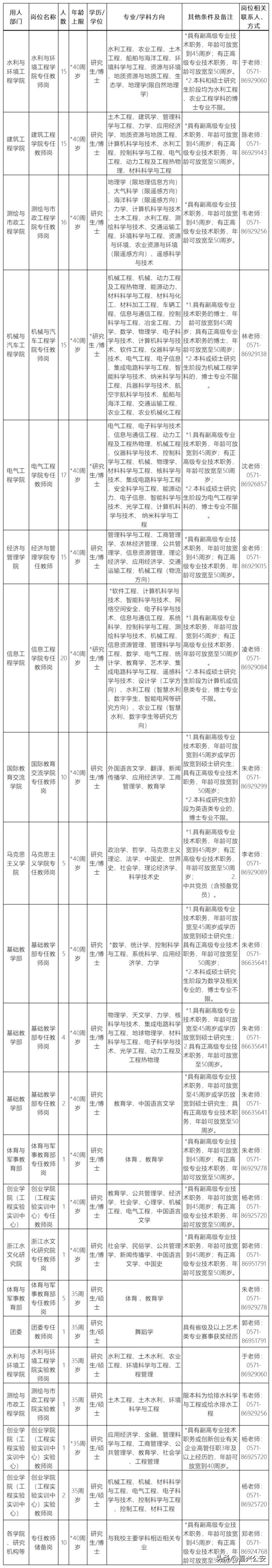 @嘉兴人，1000 编制教师岗招聘！速了解！