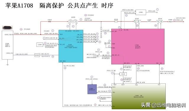 修苹果A1708有福了！耗时5天绘制上电时序高清大图，福利免费领