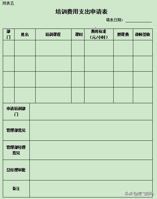 分享-企业全套培训体系建设方案