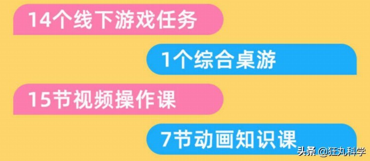 不插电也能学编程？0基础学生的21天编程思维游戏训练