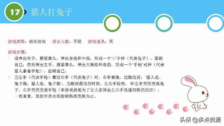 《培训师破冰游戏》课件分享，共28个