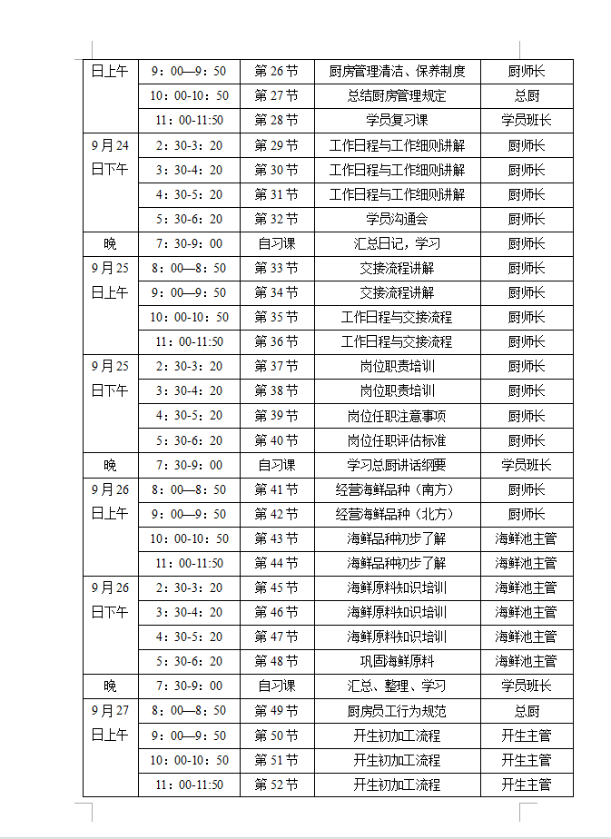 「厨政」餐厅厨房部员工培训计划