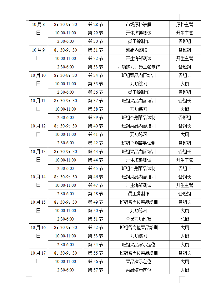 「厨政」餐厅厨房部员工培训计划