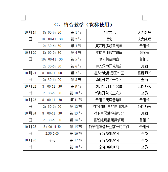 「厨政」餐厅厨房部员工培训计划