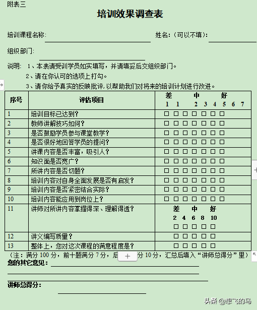 分享-企业全套培训体系建设方案