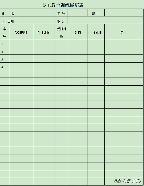 分享-企业全套培训体系建设方案