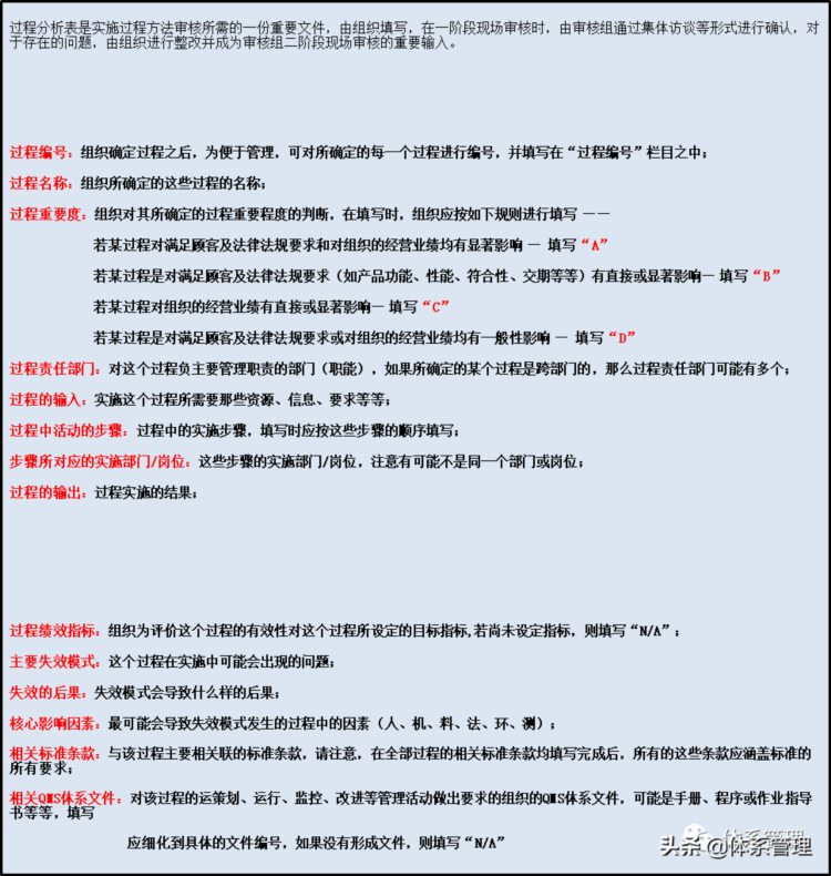 iso9001-2015过程分析报告表-案例模板-体系建设资料