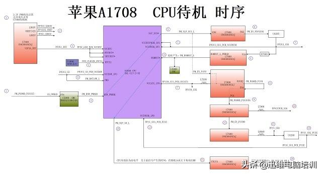 修苹果A1708有福了！耗时5天绘制上电时序高清大图，福利免费领