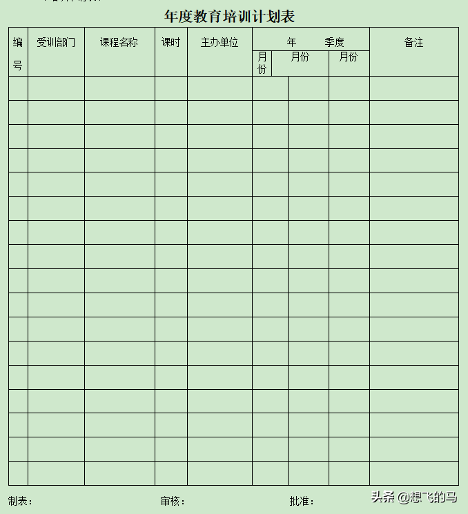 分享-企业全套培训体系建设方案