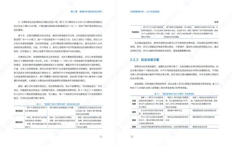 八年经验、万款游戏，数数科技新书《游戏数据分析》重磅发布