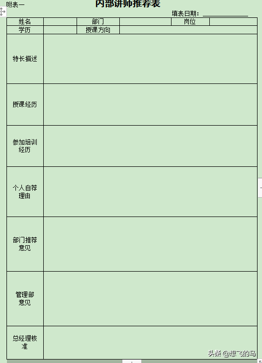 分享-企业全套培训体系建设方案