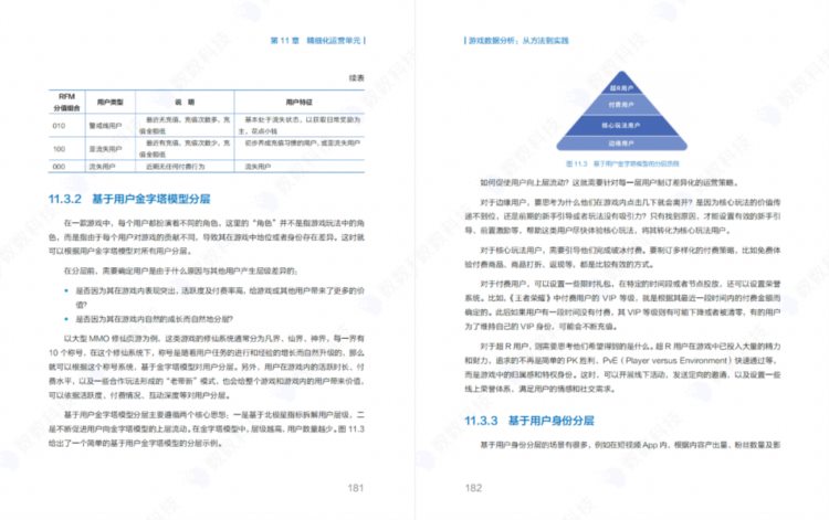 八年经验、万款游戏，数数科技新书《游戏数据分析》重磅发布