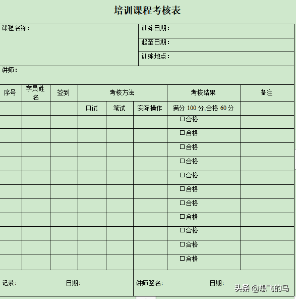 分享-企业全套培训体系建设方案