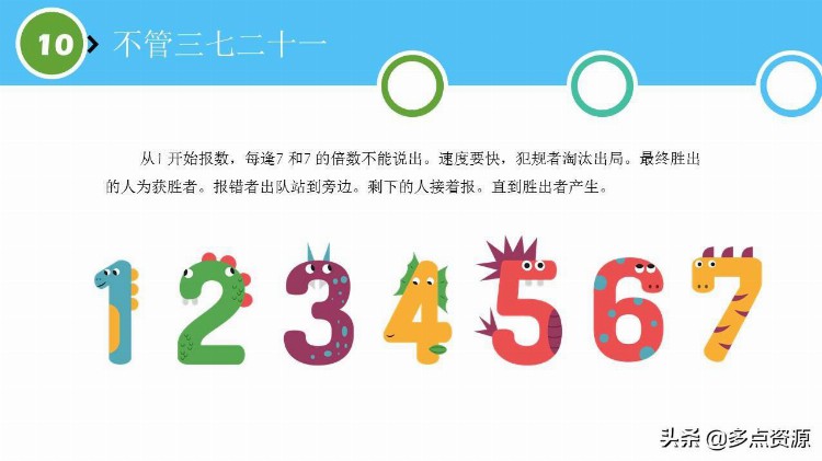 《培训师破冰游戏》课件分享，共28个