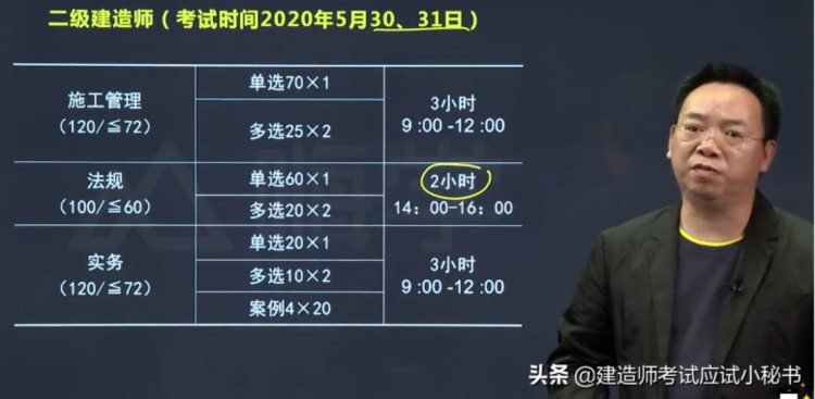 二建法规，陈印老师视频课程，最新版！直接建议下载学习